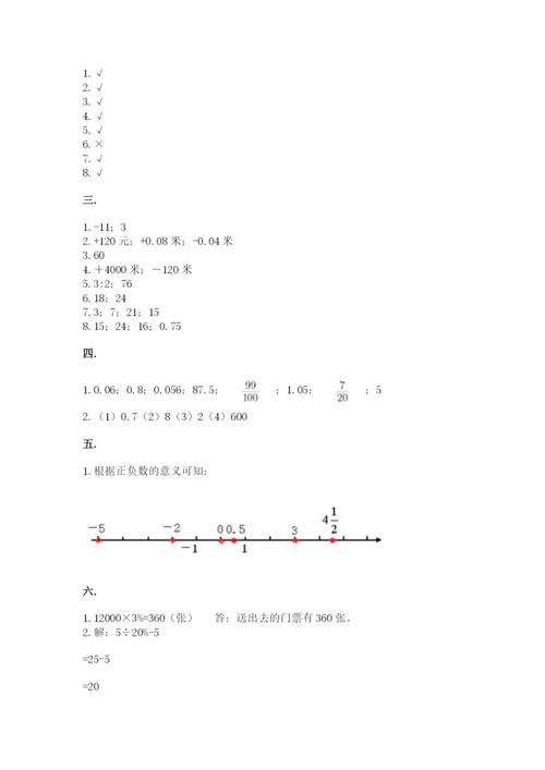 人教版六年级数学下学期期末测试题【易错题】.docx