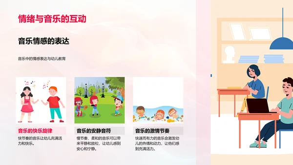 幼教音乐基础PPT模板