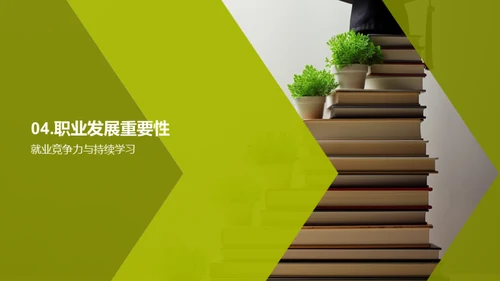 大学生职业规划攻略