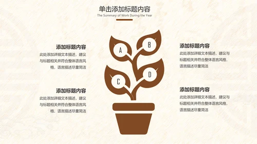 古典中医学中医院中医文化中草药PPT模板