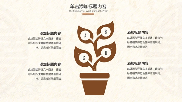 古典中医学中医院中医文化中草药PPT模板