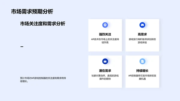 AR游戏控制器推介会PPT模板