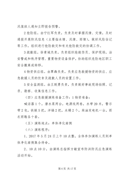 防洪防汛演练方案.docx