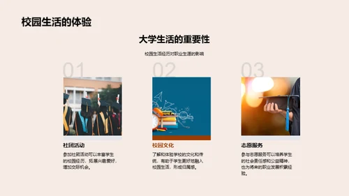 选择大学，规划未来