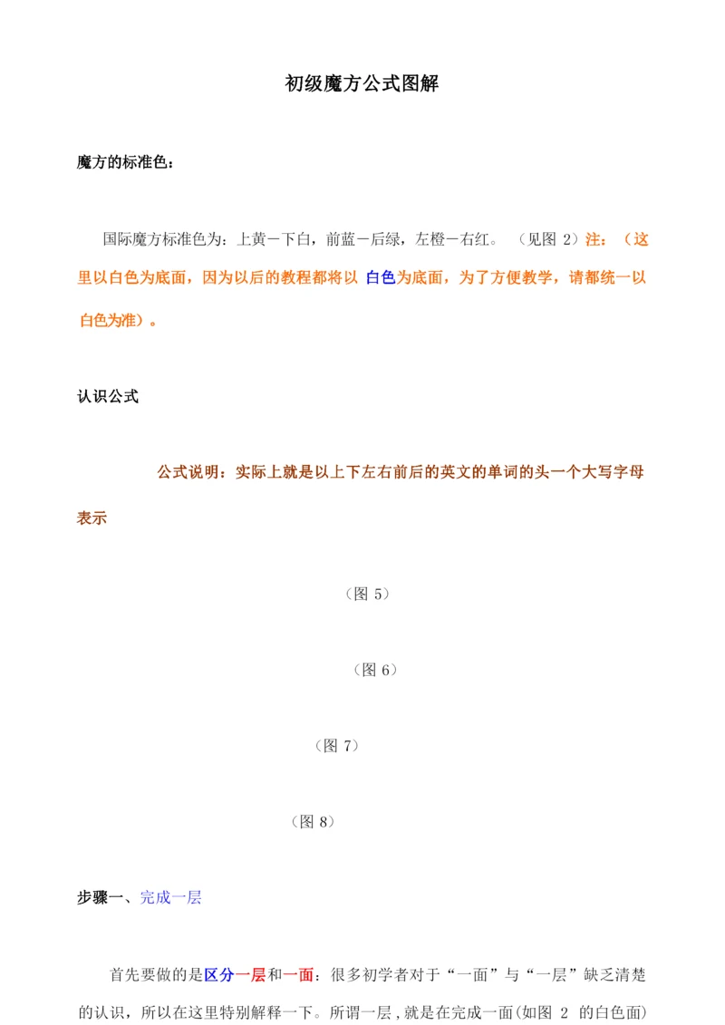 初级魔方公式图解.docx