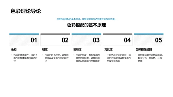 艺术创作技巧讲座