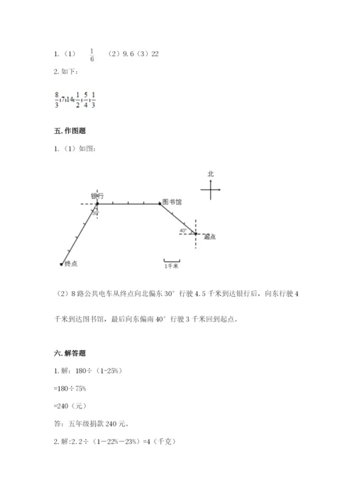 小学六年级上册数学期末测试卷（达标题）word版.docx