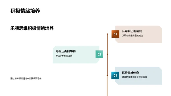 乐观思维的力量