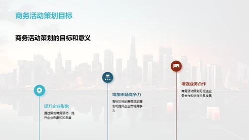 商务礼仪与活动策划