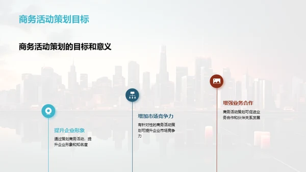 商务礼仪与活动策划