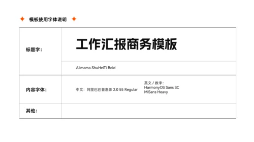 流体几何风工作汇报商务通用PPT模板