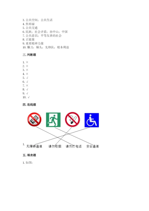 部编版五年级下册道德与法治 期末测试卷附参考答案（模拟题）.docx