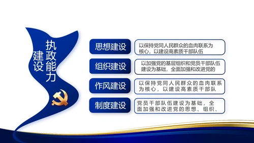 蓝色大气党支部工作专题动态PPT