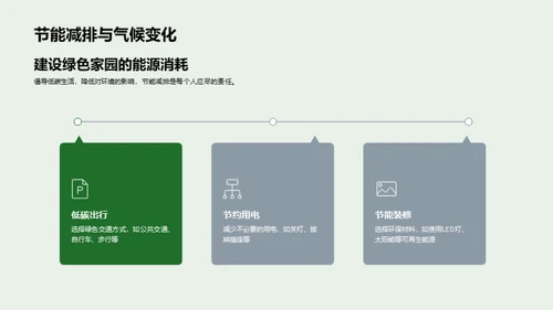 小暑气候之环保行动