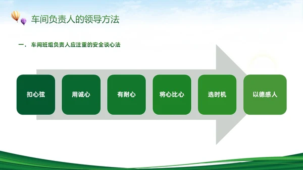 绿色简约反三违安全教育培训PPT模板宣传PPT动态PPT安全培训