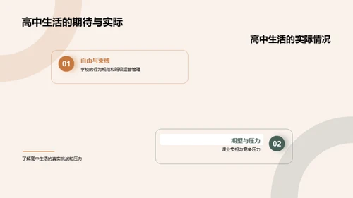 高一生活导航