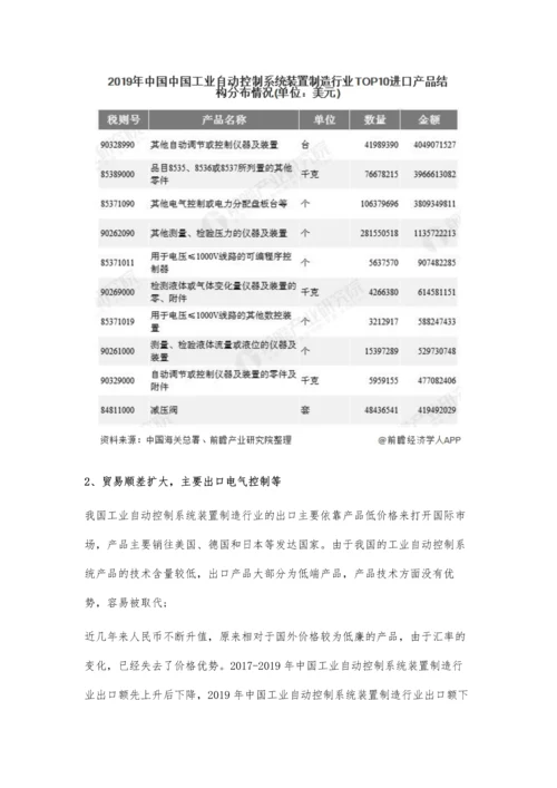 中国工业自动控制系统装置制造行业进出口现状分析-行业技术水平仍有待提高.docx