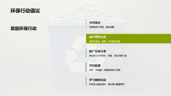 环保社团的影响力