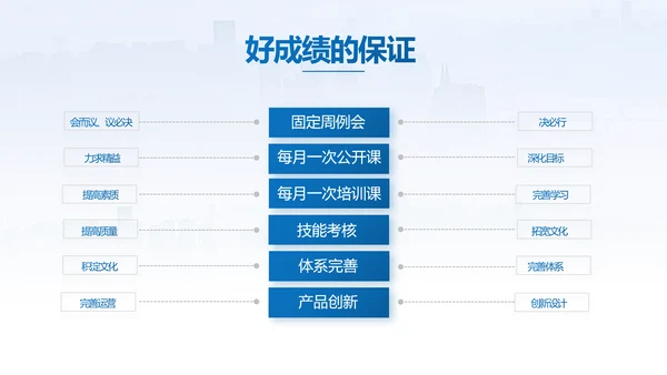 蓝色项目创新创业计划书商业计划书动态PPT