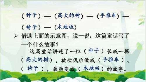 【同步课件】 9.那一定会很好   课件（1课时）