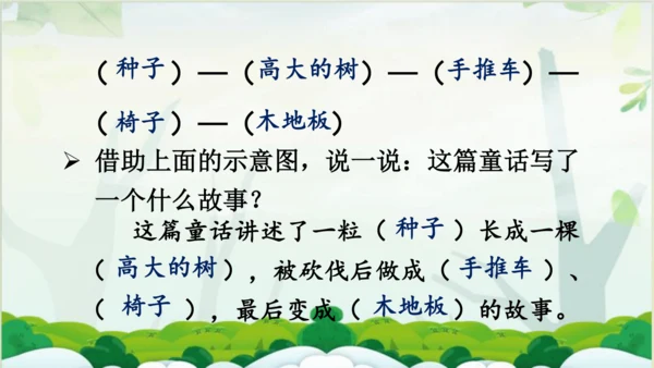 【同步课件】 9.那一定会很好   课件（1课时）