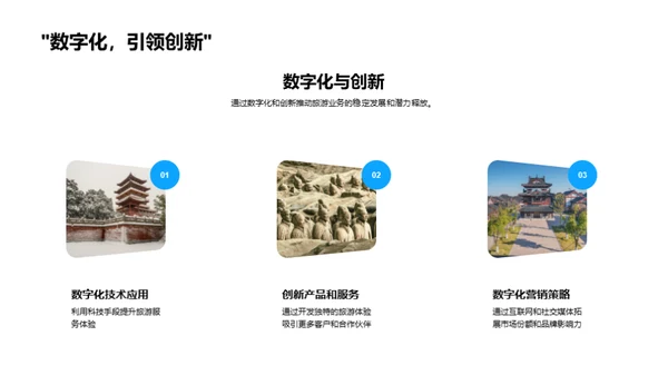 拓展视野：旅游业新篇章