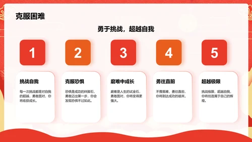 红色喜庆风高考誓师大会PPT模板