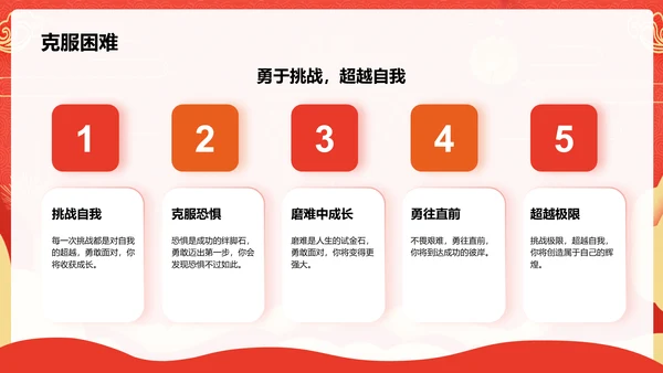 红色喜庆风高考誓师大会PPT模板