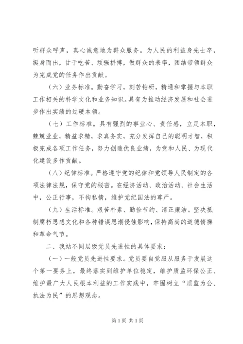 党员先进性具体要求标准 (5).docx