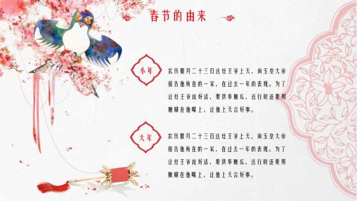 淡雅中国风春节文化习俗介绍PPT模板