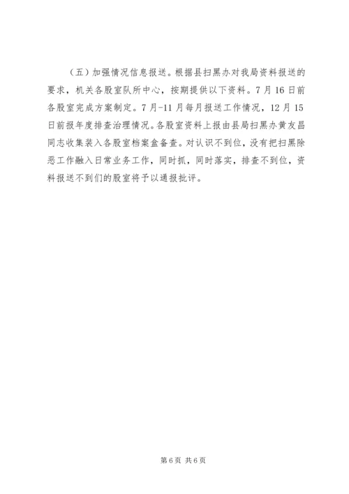 自然局重点行业领域乱象集中排查治理方案.docx