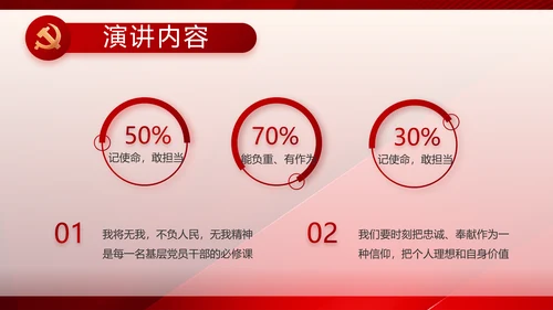 党建党支部工作总结汇报计划PPT党课