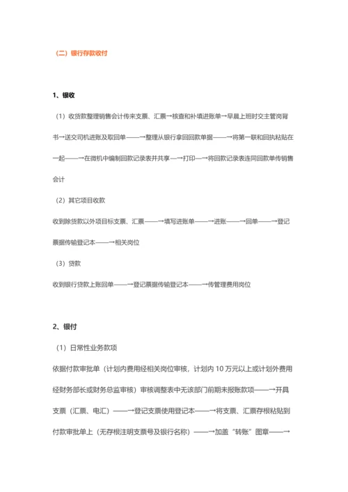 公司财务流程概述模板.docx