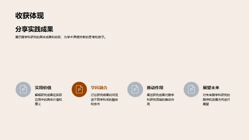 跨界探索：学科融合之旅