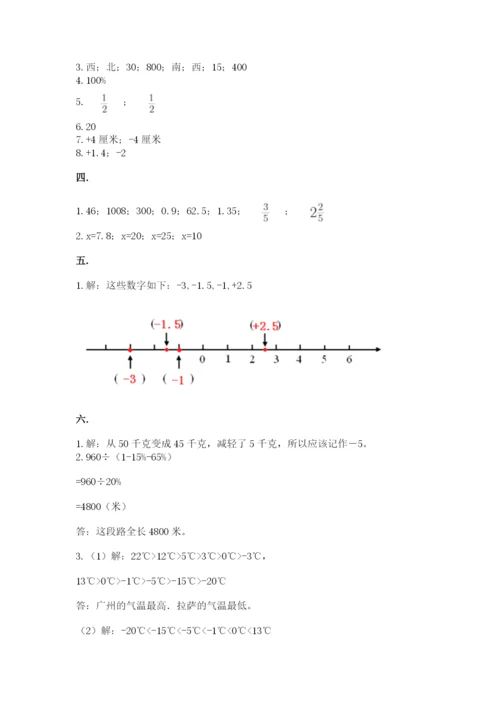 小学毕业班数学检测卷及答案【考点梳理】.docx