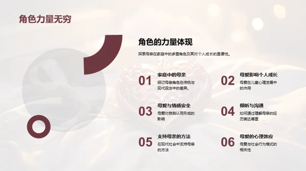 探索母爱的深度