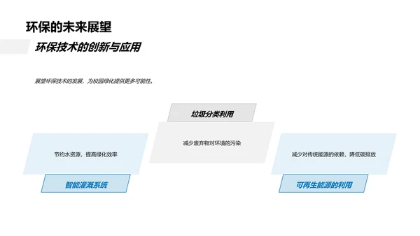 植树绿化校园