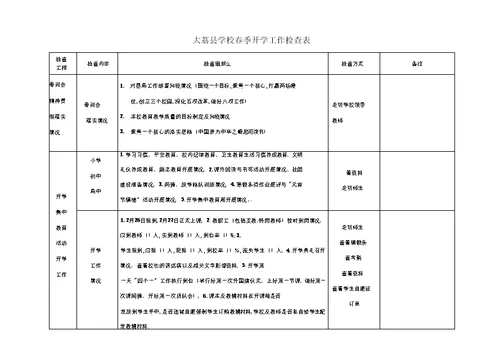 大荔学校春季开学工作检查表