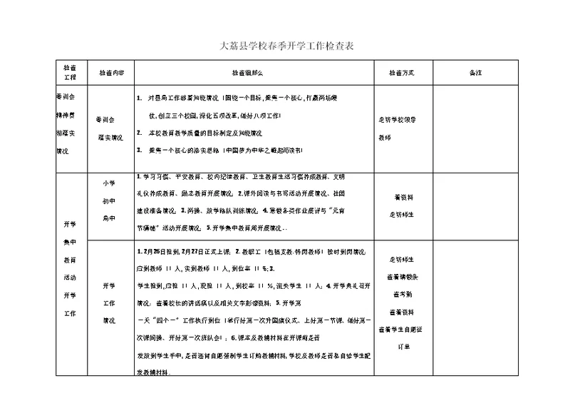 大荔学校春季开学工作检查表