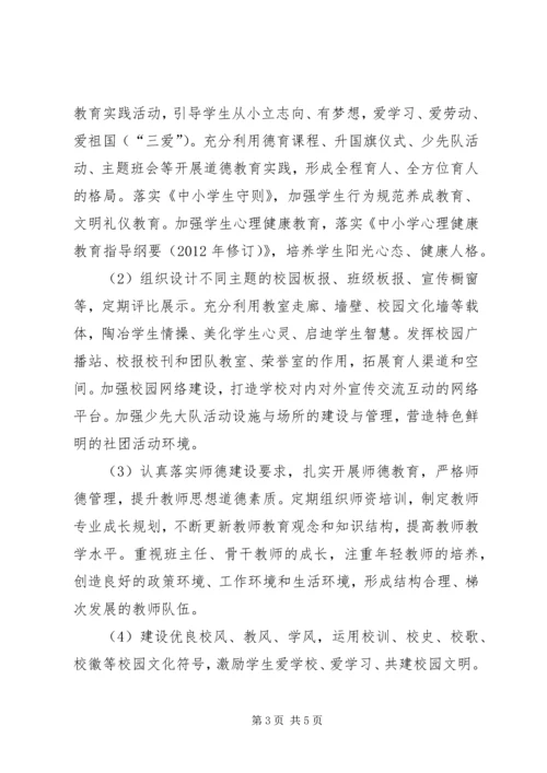 先锋小学创建文明校园活动实施方案_1.docx
