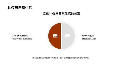 礼仪融入学习生活