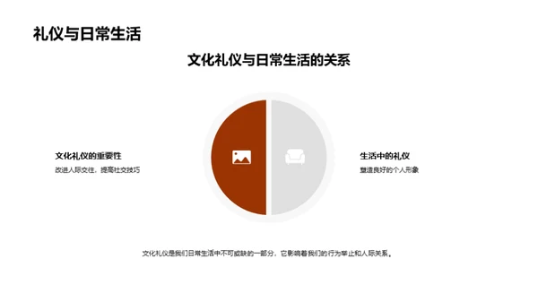 礼仪融入学习生活