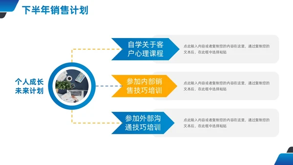 蓝橙商务销售部经理年中总结PPT模板