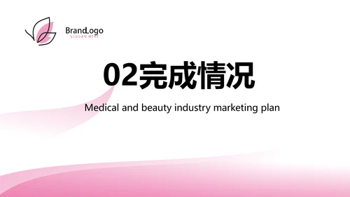 粉色美容美发年终工作总结汇报计划PPT模板