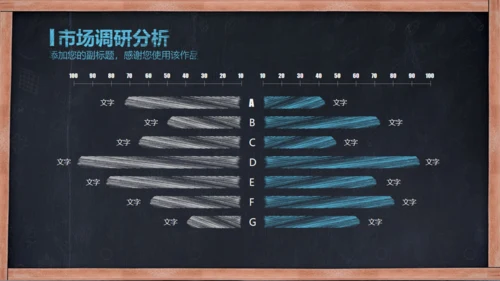 创意粉笔字论文答辩通用PPT模板