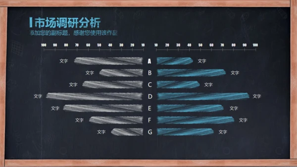 创意粉笔字论文答辩通用PPT模板