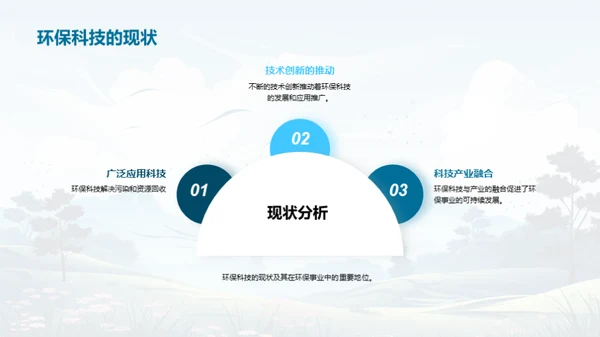 绿色科技：环保的新动力