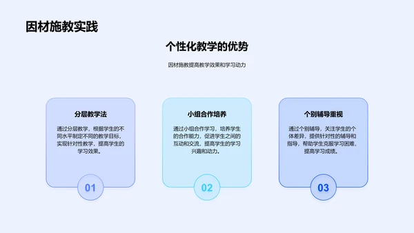 年度教学工作总结PPT模板