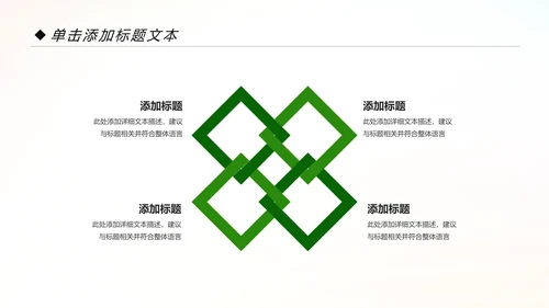 绿色低碳出行绿色环保新能源汽车PPT模板