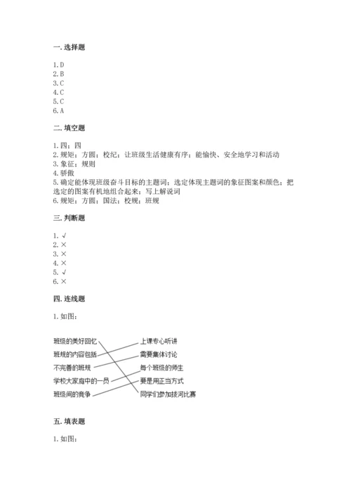 部编版四年级上册道德与法治期中测试卷及参考答案【a卷】.docx
